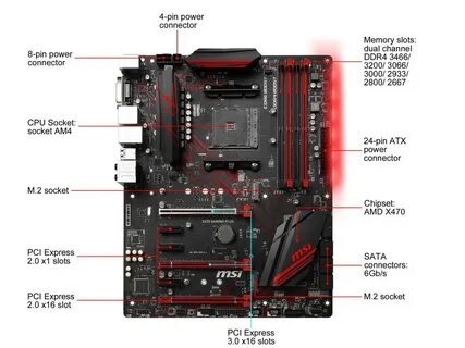 470 gaming plus max