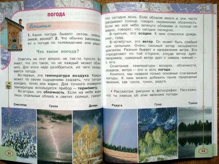 Программ по окружающему 4 класс перспектива. Программ по окружающему 4 класс перспектива