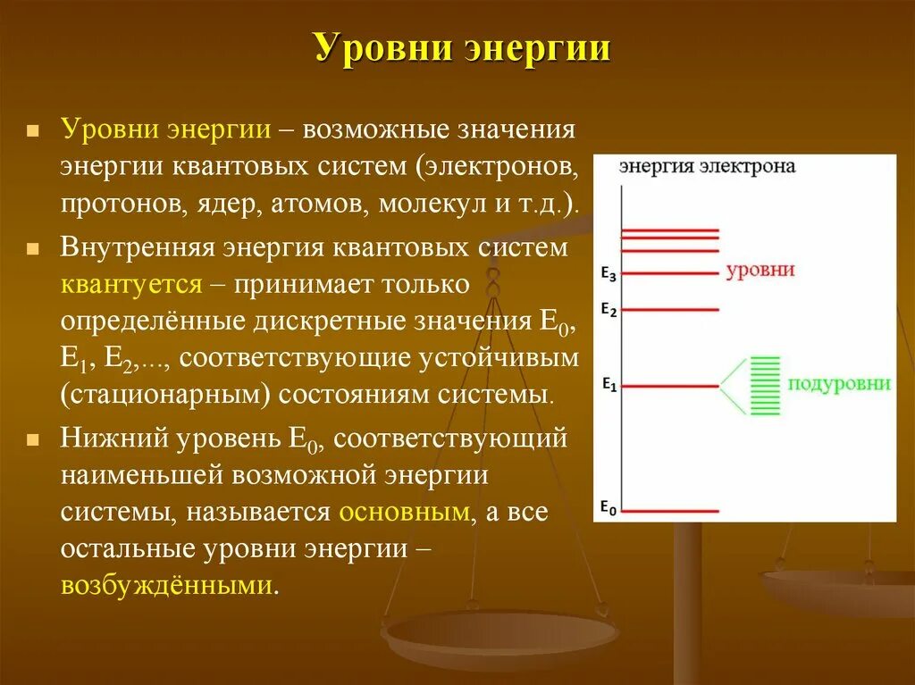 Информация на уровне энергий. Уровни энергии в атоме. Дискретные значения энергии. Уровни энергии электрона. Уровни энергии электрона в атоме.