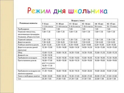 Составить план выходного дня