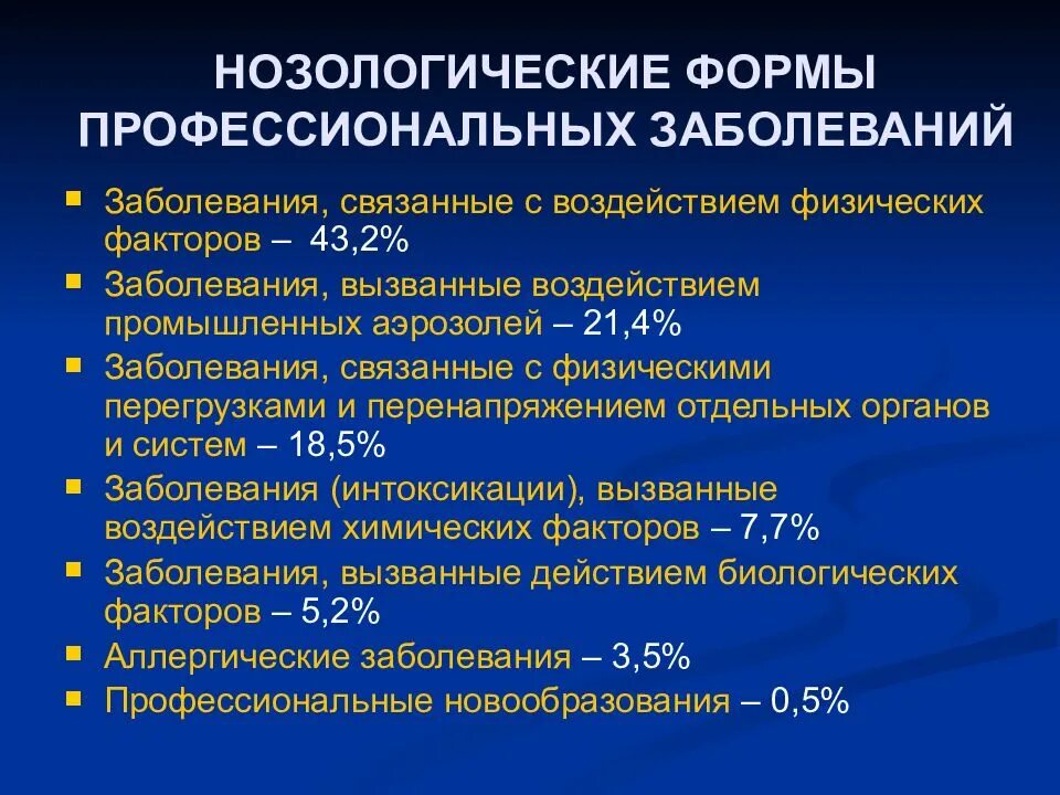 Нозологических форм профессиональных заболеваний. Нозологические формы заболеваний это. Заболевания вызываемые воздействием промышленных аэрозолей. Заболевания при физических факторах.