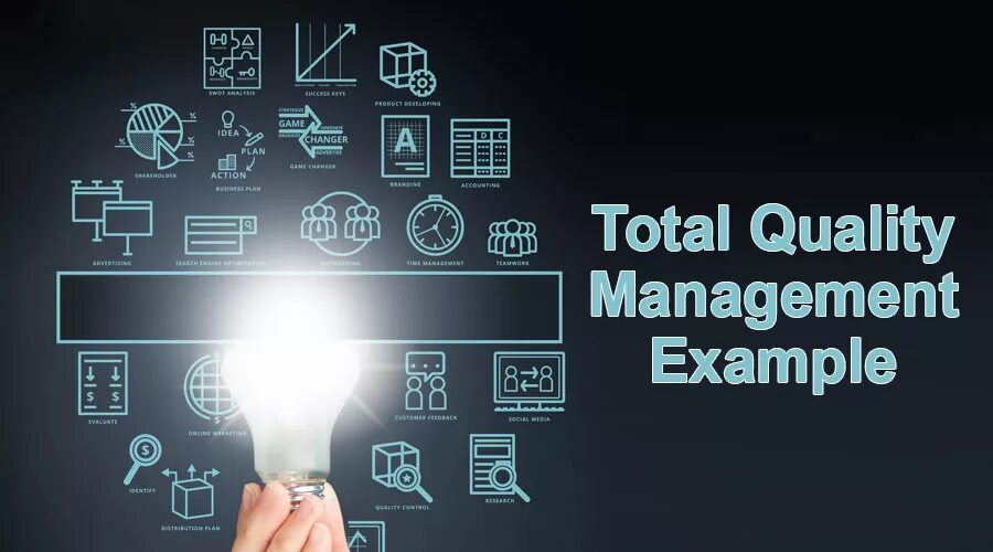 Total quality. Total quality Management. Total quality Management принципы. TQM total quality Management. Принципы TQM.