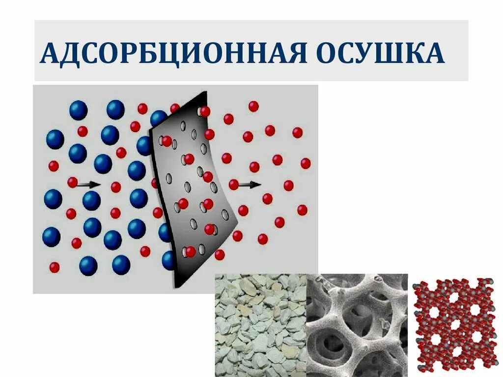 Осушение природного газа. Осушка газа адсорбция. Адсорбционный метод осушки газа. Адсорбционные методы осушки природного газа. Схема осушки газа методом адсорбции.