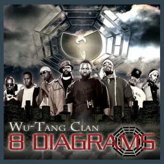 Tang clan слушать