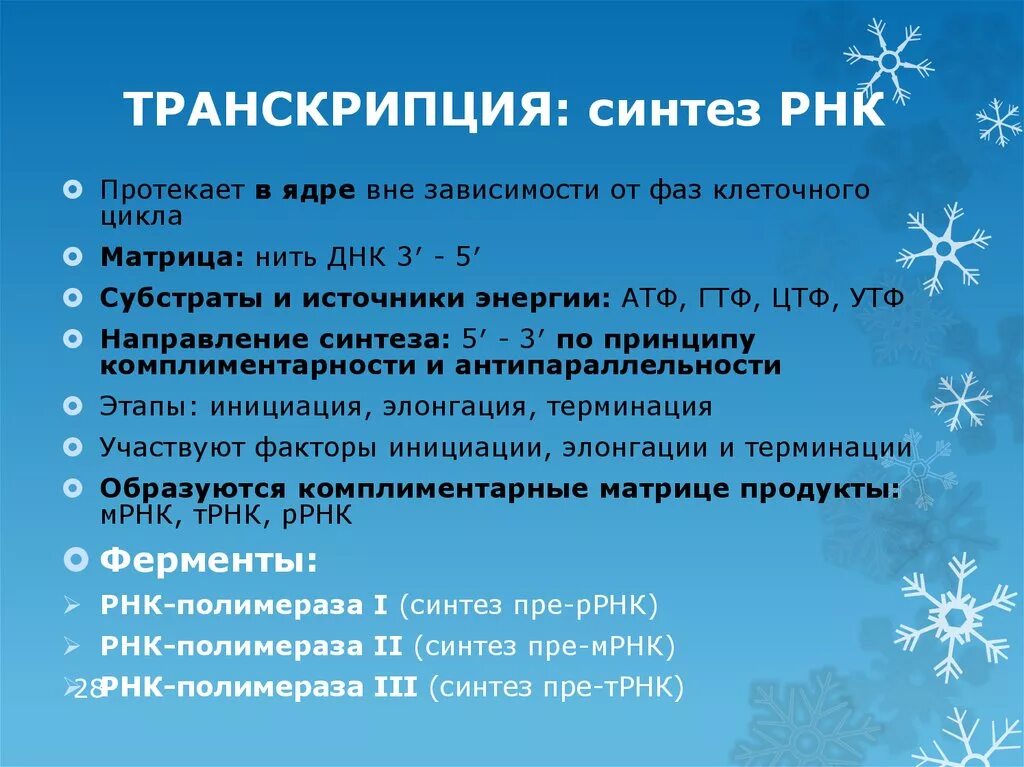 Субстраты транскрипции