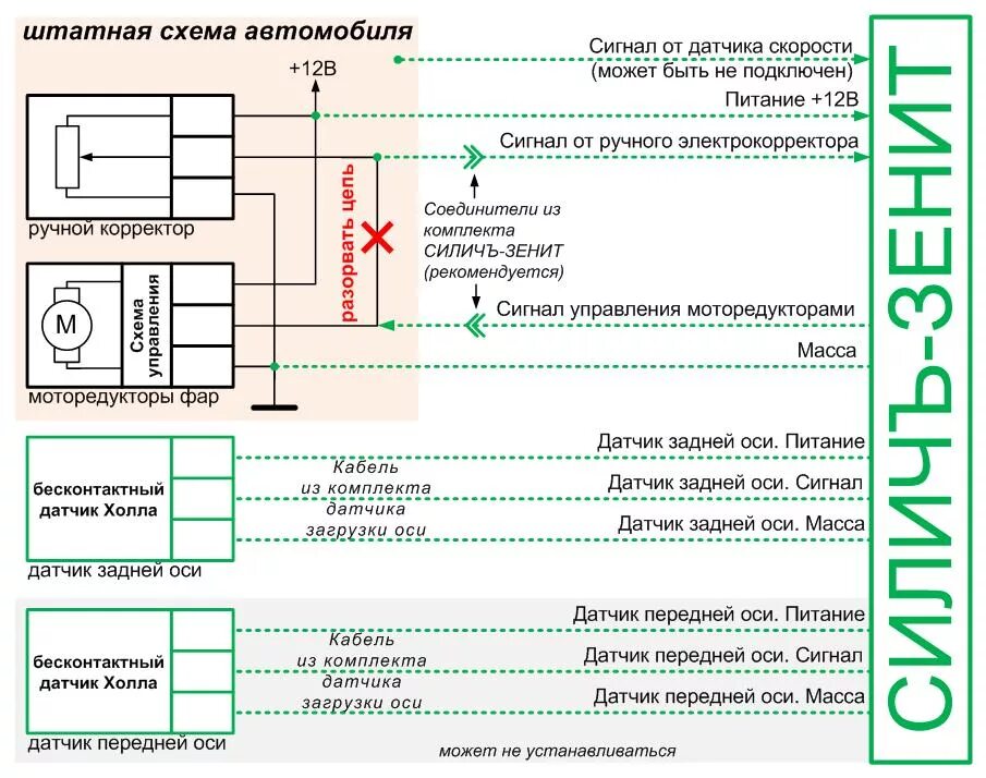 Питание датчика