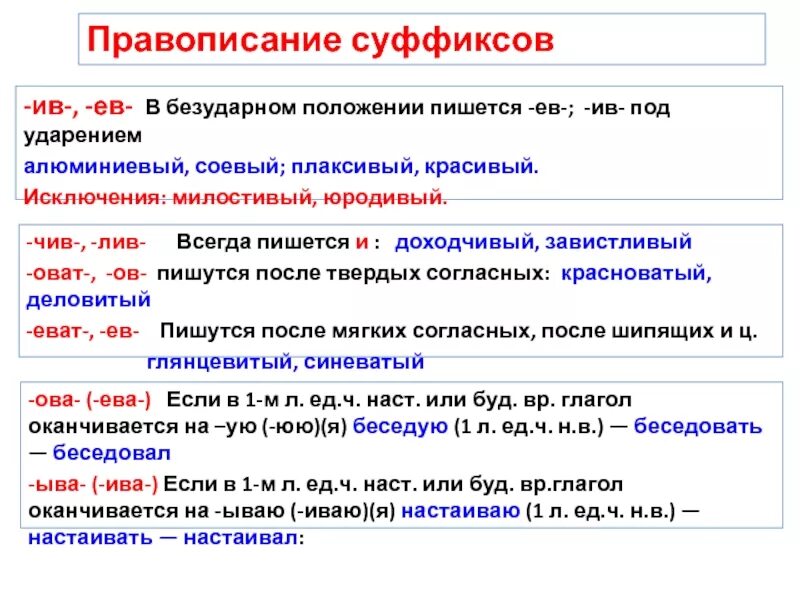 Правописание суффиксов Ив ев. Суффиксы ев Ив в прилагательных. Правописание суффиксов прилагательных ов ев чив Лив. Прилагательные с суффиксом ев Ив.