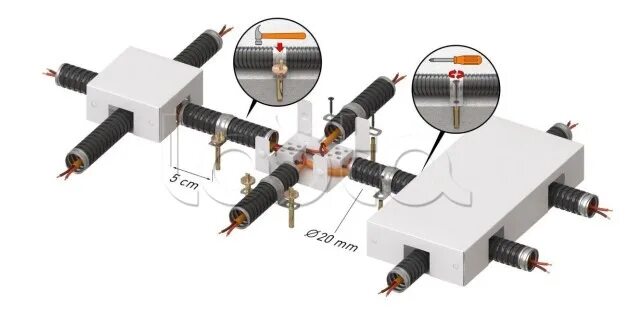 Огнестойкая кабельная линия PTK-line. ОКЛ ПОЖТЕХКАБЕЛЬ. ОКЛ ПОЖТЕХКАБЕЛЬ PTK-line. ОКЛ кабель канал ПОЖТЕХКАБЕЛЬ. Кабель канал пожтехкабель