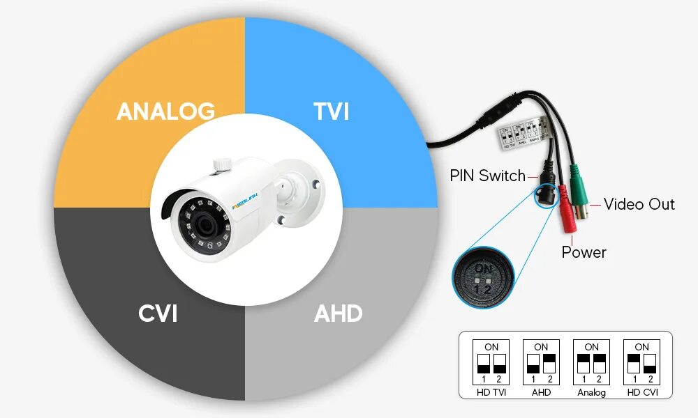 H. Настройка изображения с вебкамеры. Программа включения камеры. Программа включения камеры. Программа включения камеры.