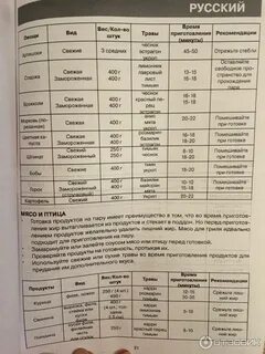 Время готовки в пароварке