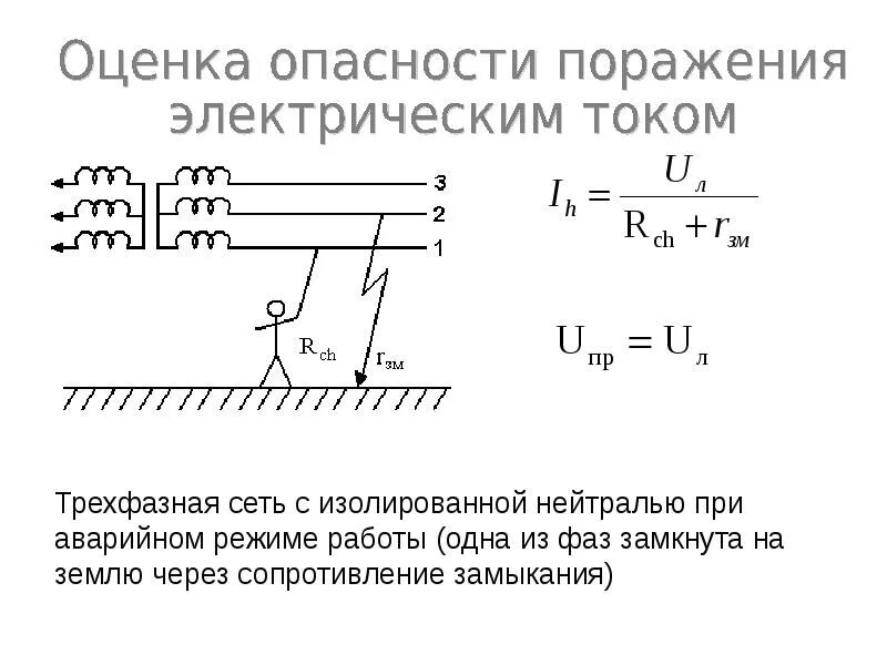 Трѐхфазная сеть с изолированной нейтралью. Трехфазная сеть с изолированной нейтралью. Поражение человека в электрических сетях с изолированной нейтралью. Оценка системы с изолированной нейтралью. Изолированный режим