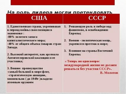 Политика стран западной