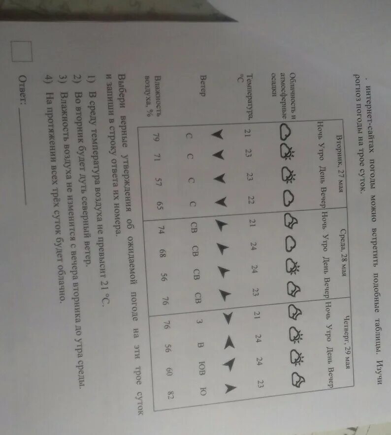 Внимательно изучи таблицу