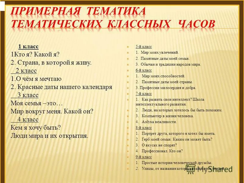 Классный час сценарий 7 класс. Темы классных часов. Тематика классного часа. Темы для классного часа. Темы классных часов 1 класс.