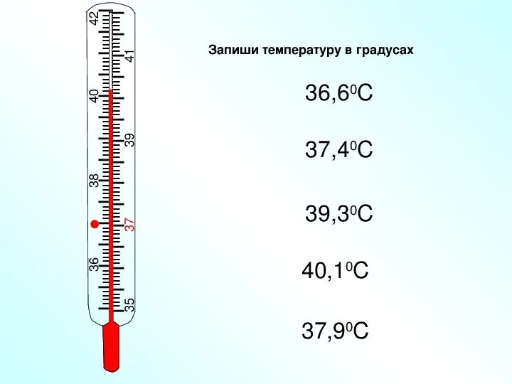 180 5 с температура. Градус температура. Термометр градусы Цельсия. Температура градусы сельс. Как записывать температуру.