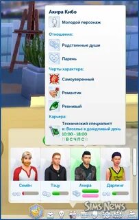 Симс 4 родственные связи