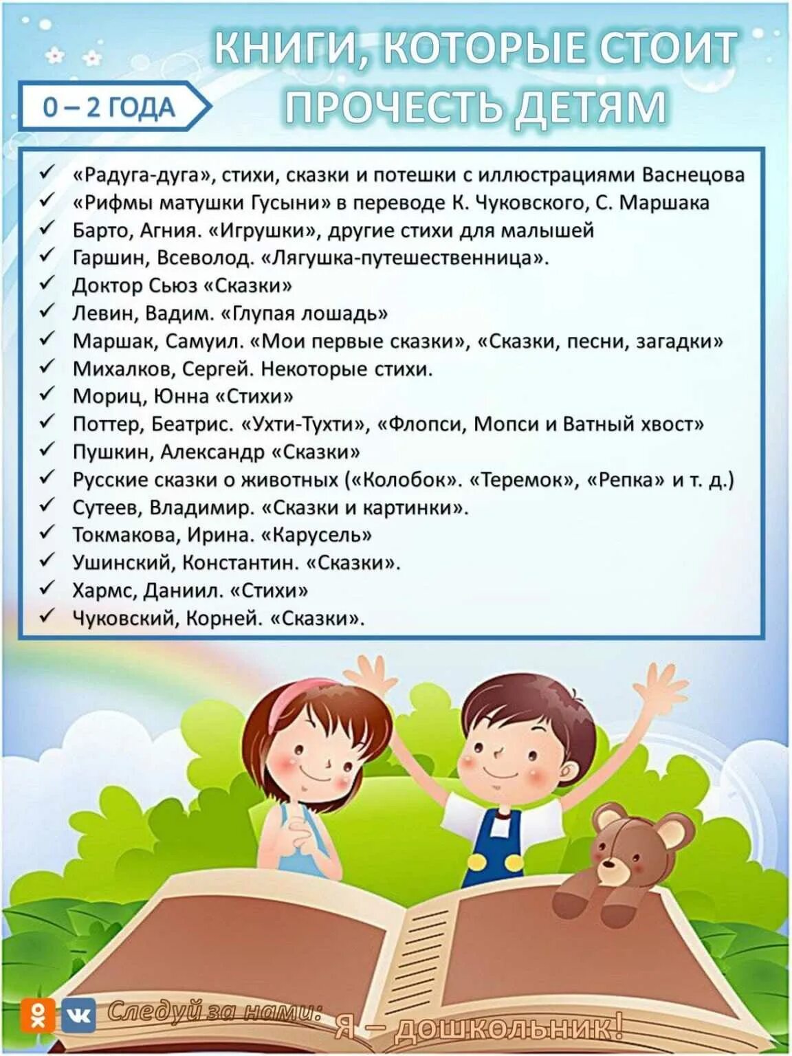Какую книгу почитать читать. Какие книги почитать детям. детские книги читать. книги которые нужно прочитать детям. книги которые стоит прочитать.