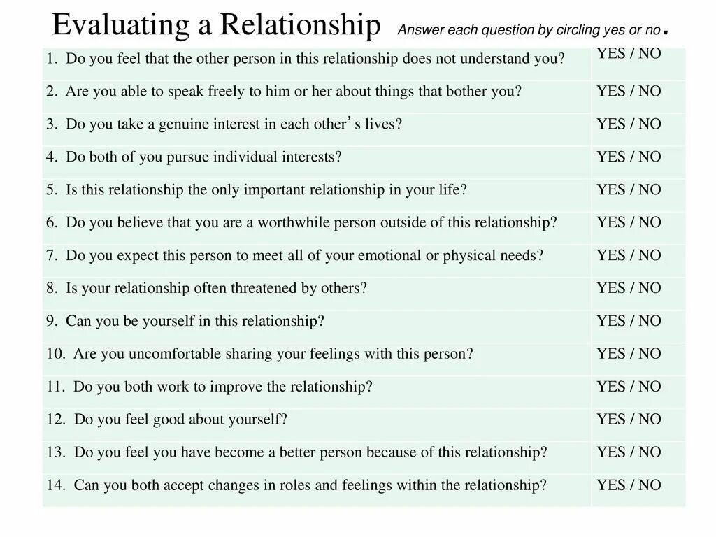 Relationship questions. Questions about relationships. Interesting questions to ask. Relationships questions for discussion. 10 ask the questions