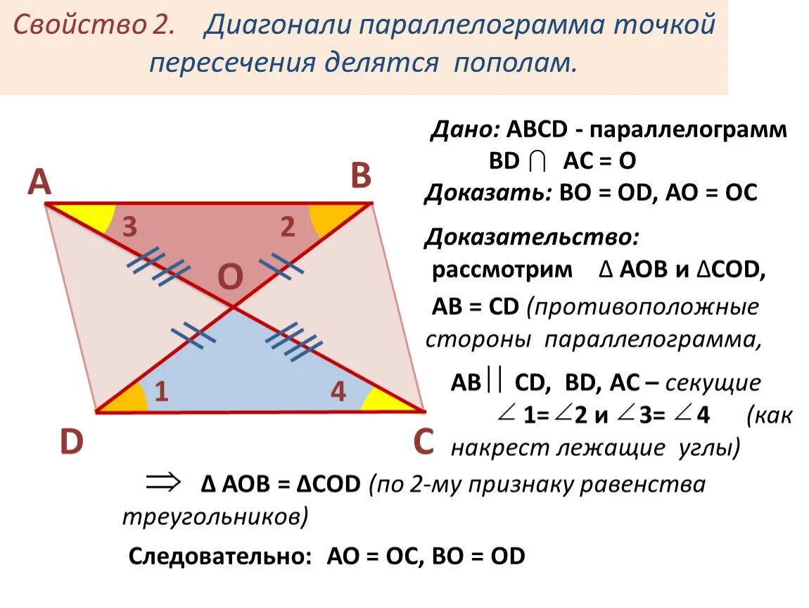Диагонали параллелограмма точкой пересечения делятся. Доказательство пересечения диагоналей параллелограмма. Пересечение диагоналей параллелограмма. Свойство точки пересечения диагоналей параллелограмма.