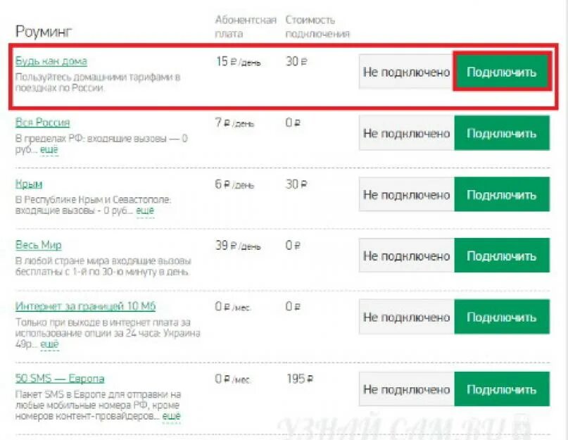 Подключить роуминг казахстане. Подключить роуминг. мегафон подключить роуминг. домашний интернет мегафон подключить. как подключить роуминг на мегафоне.