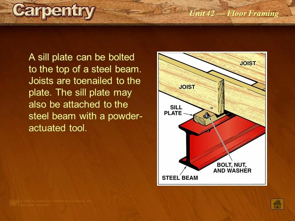 Unit 42. Sill Plate. Joist Bolt. Steel Joist. Beams Bolted to Walls.