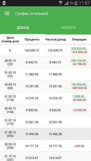 Калькулятор вкладов 2023 физических лиц