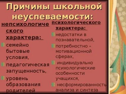 Психологические причины школьной неуспеваемости