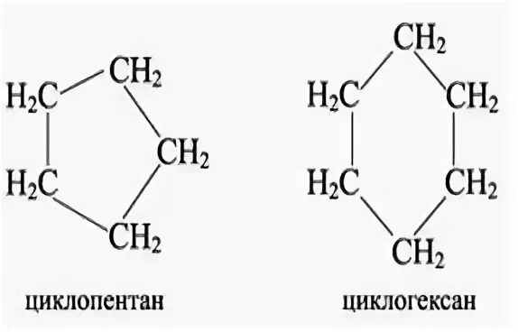 Циклогексан класс соединения. Циклопентен циклогексен. Циклогексан структурная формула. Циклогексана и циклопентана. Изомеры циклопентана.