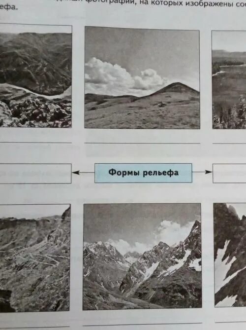 Изображать соответствующий