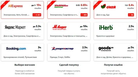 Как получить кэшбэк за билеты