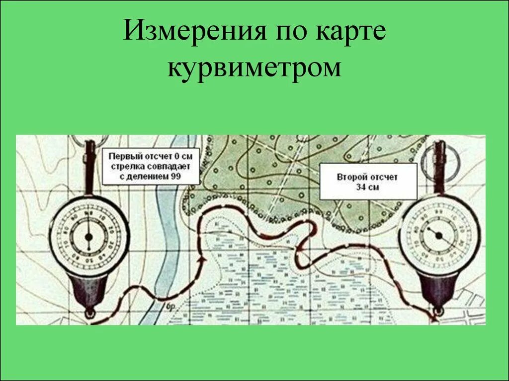 Изм карта. Измерения по карте. Измерение расстояний и площадей по карте. Курвиметр для измерения расстояния по карте. Способы измерения расстояния на топографической карте.