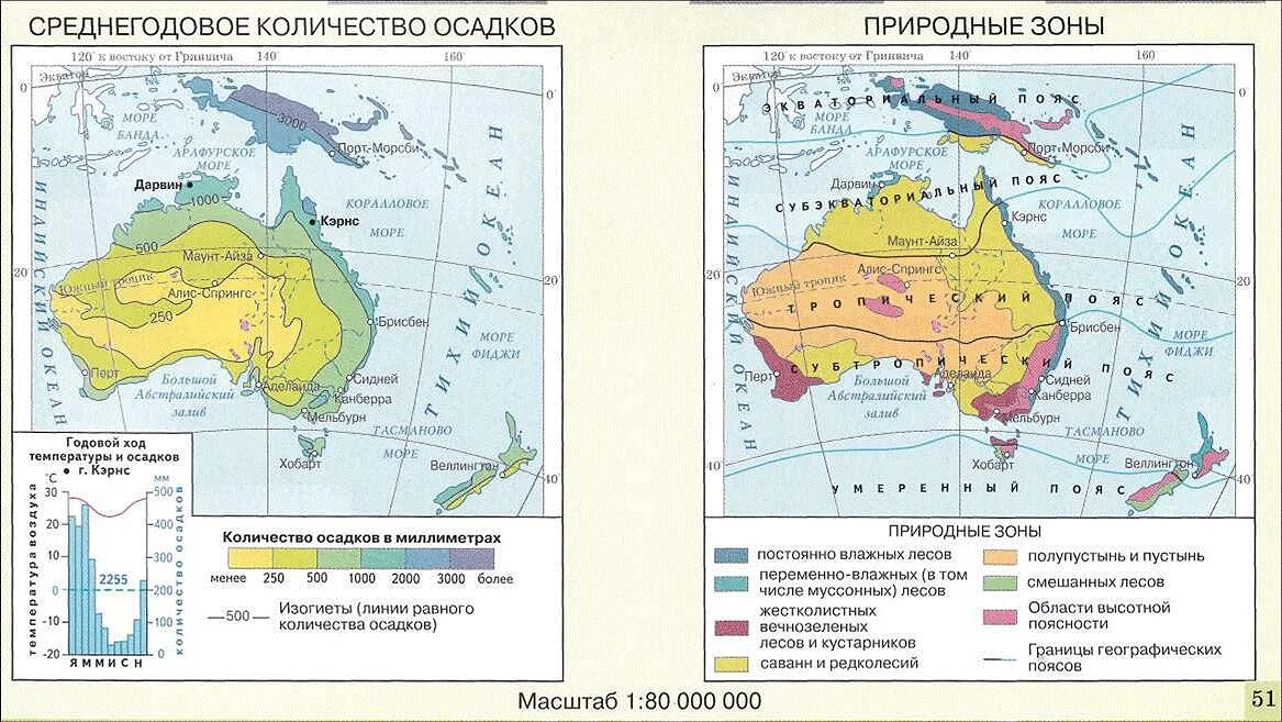 Границы природных зон Австралии на контурной карте 7 класс. Природные зоны Австралии на контурной карте 7 класс география. Природные зоны Австралии 7 класс контурные карты. Карта природных зон Австралии 7 класс контурные карты. Название природных зон австралии