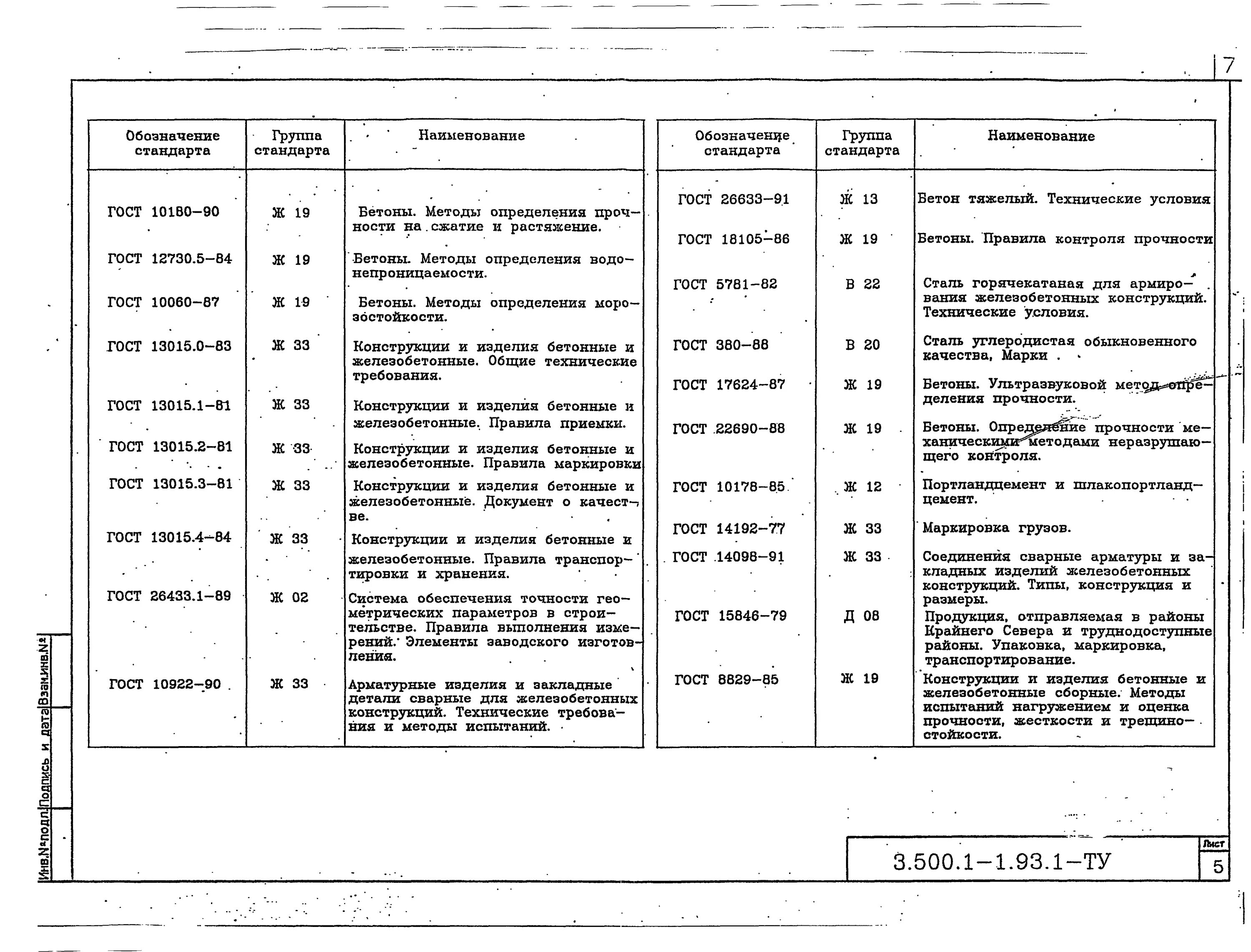 Маркировка жб конструкций. Маркировка бетонных изделий. Маркировка ЖБИ изделий. Маркировка железобетонных конструкций. Гост бетонные изделия