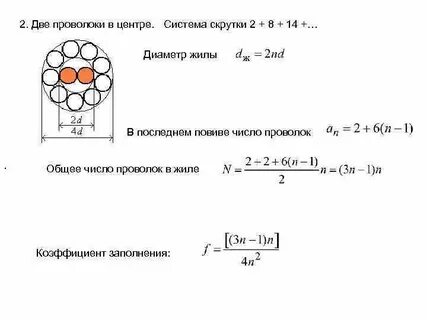 Две проволоки