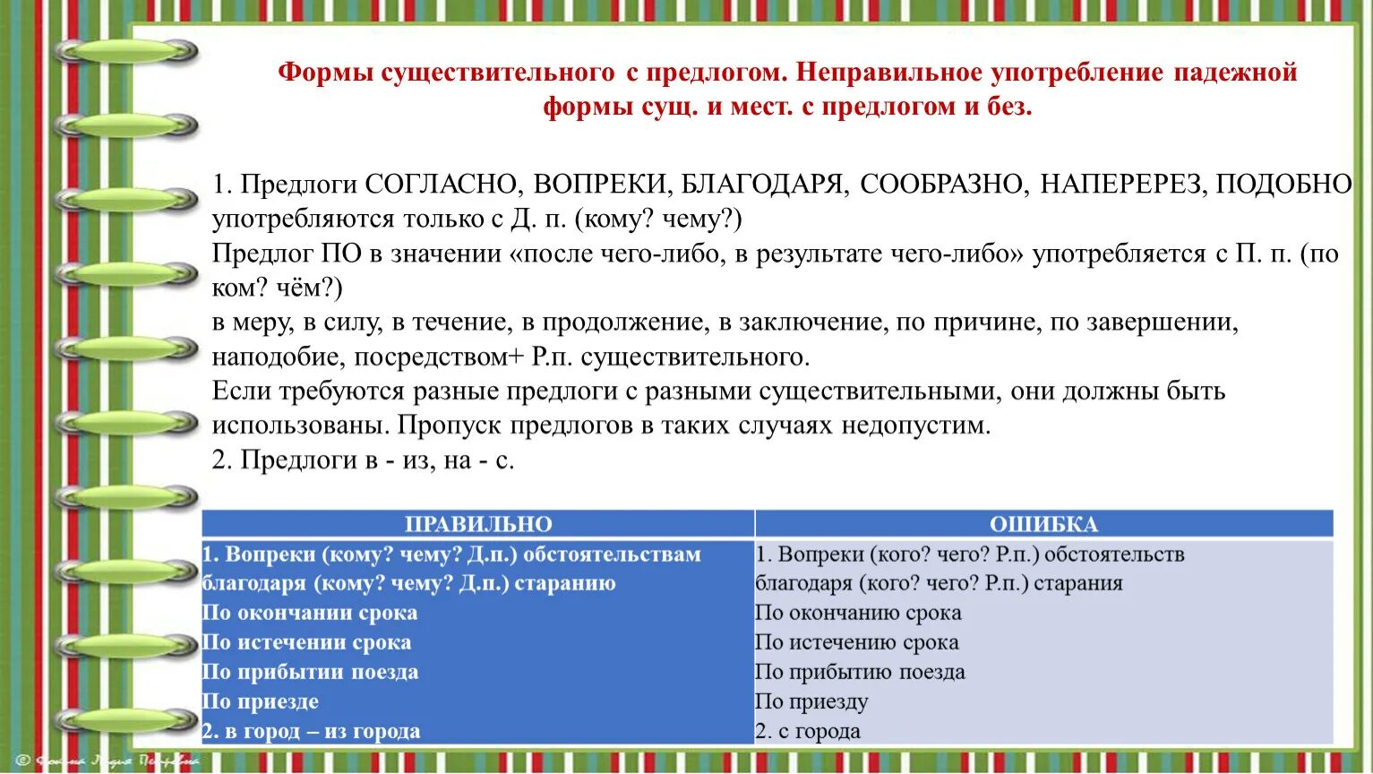 Полная форма существительного. Формы существительного. Существительное формы. Формы существительного в русском языке. Форма существительного пример.