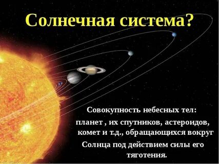 Какие небесные тела есть в солнечной системе