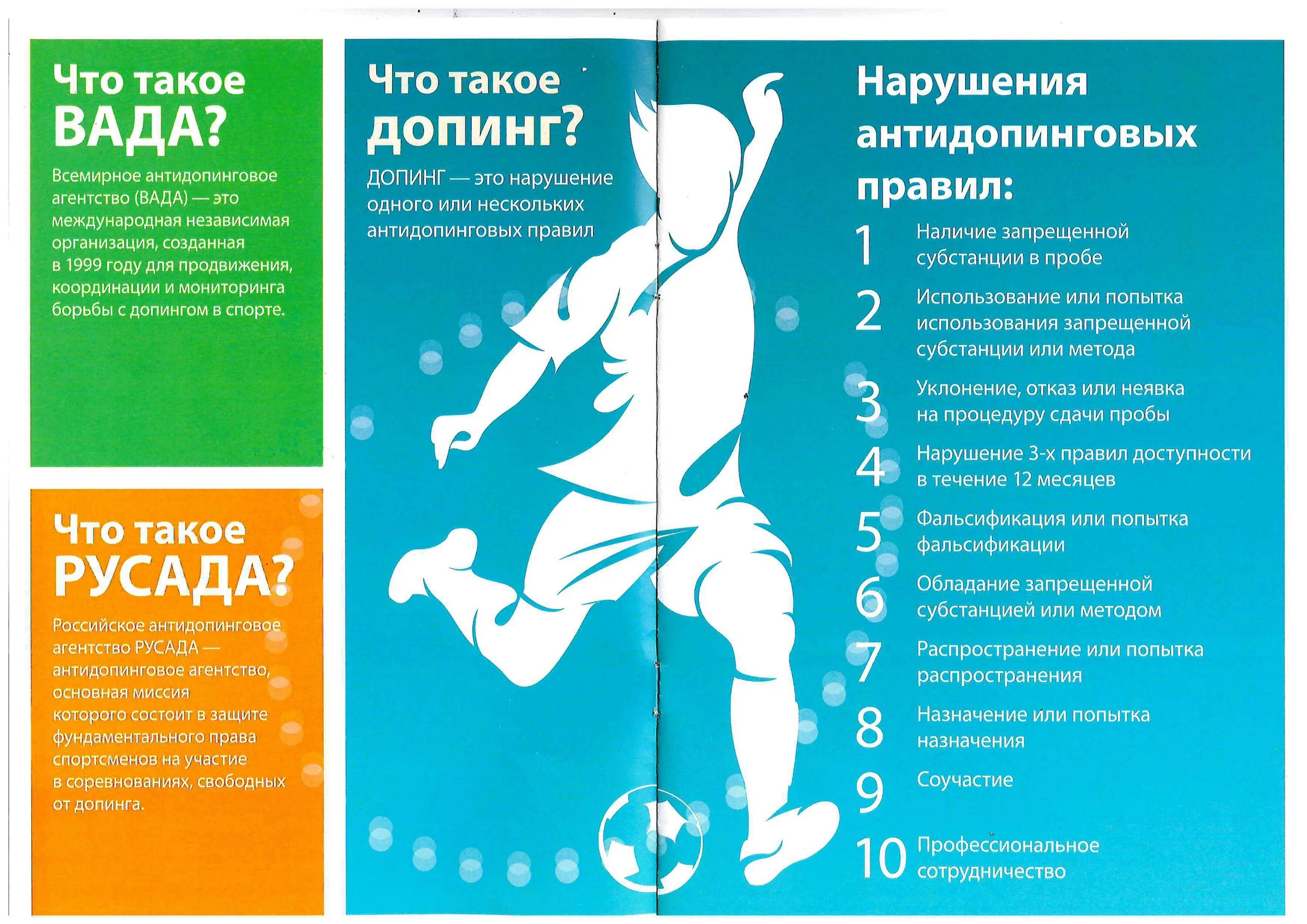 11 видов нарушений антидопинговых