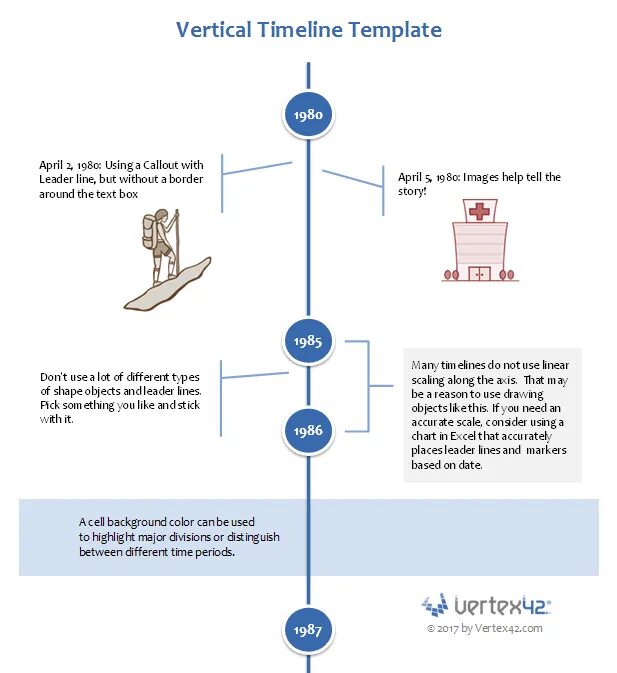 Consider using. Сотрудники турагентства. Consider using. Consider using. Writing process.
