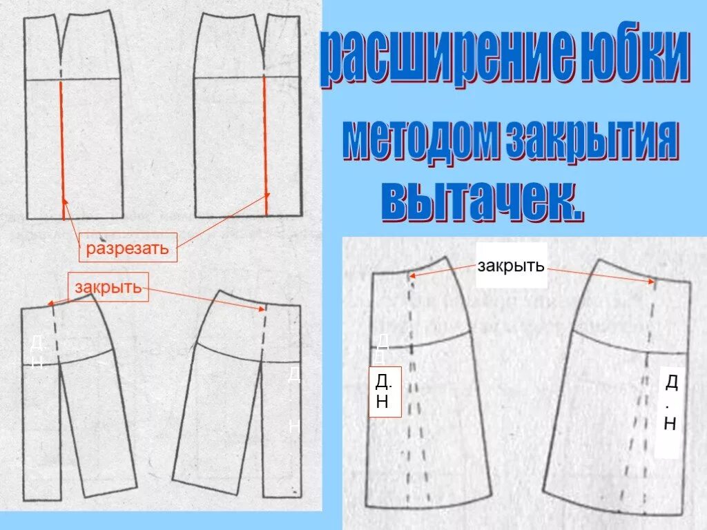 Моделирование юбки олимпиадное задание. Иоделированиепрямой юбки. Моделирование юбки 8 класс. Выкройка юбки со сборкой спереди. Расширение юбки методом закрытия вытачек.