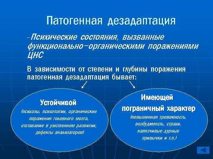 Состояние социально психологической дезадаптации. Патогенная дезадаптация. профилактика и коррекция дезадаптации. презентация социальная дезадаптация. коррекция социальной дезадаптации.