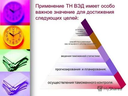 Тн вэд на английском