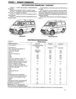 Характеристики автомобилей газ