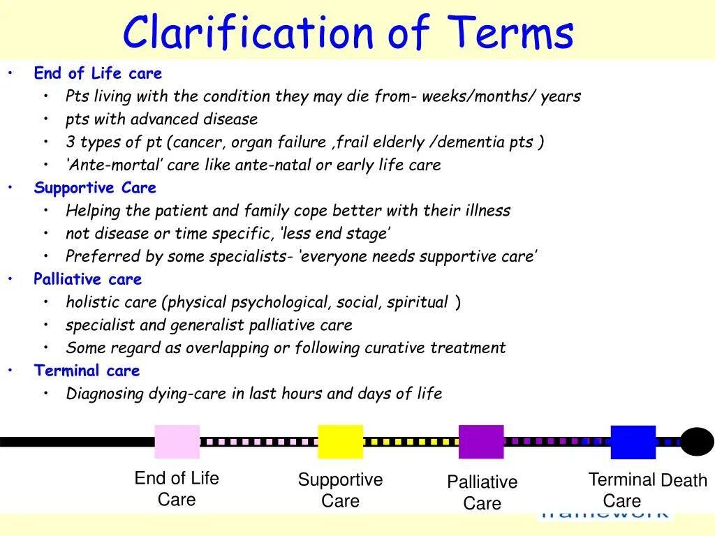Clarification перевод. Clarification. clarifications.