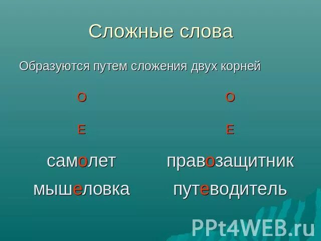 Сложные слова. Сложные слова с корнем. Сложные слова образуются путем сложения. Слова с несколькими корнями.