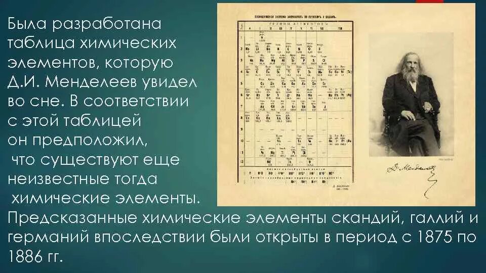 Первый открытый элемент. Менделеев таблица 19 век. Наука 19 века в России Менделеев. Менделеев открытие таблицы.