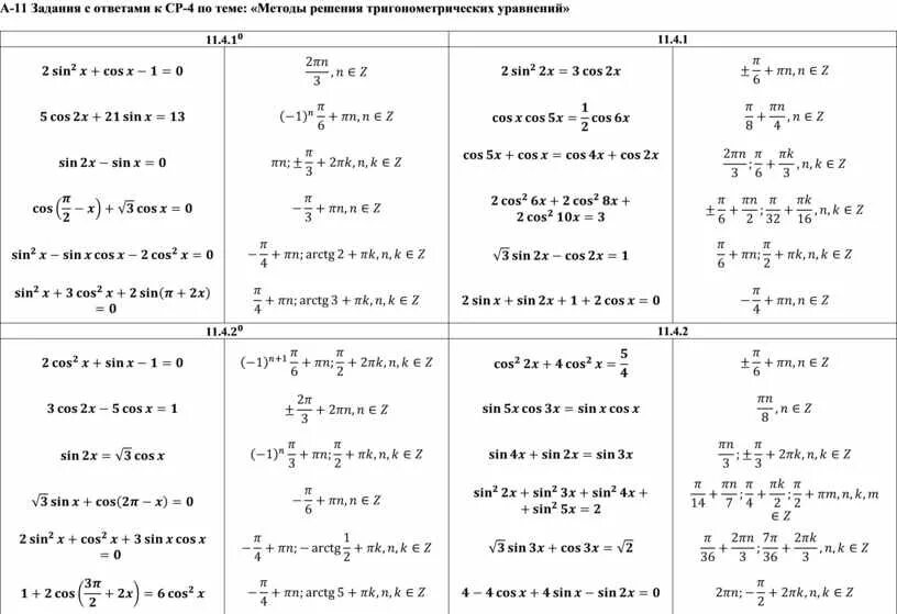 Формулы для решения простейших тригонометрических уравнений 10 класс. Задачи тригонометрия 10 класс с решением. Решение тригонометрических уравнений формулы примеры. Алгебра 10 класс решение тригонометрических уравнений. Простейшие тригонометрические уравнения с ответами
