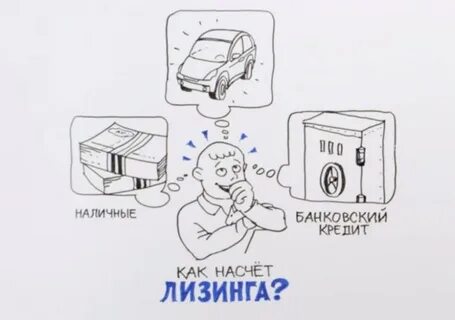 Лизинг усн 6
