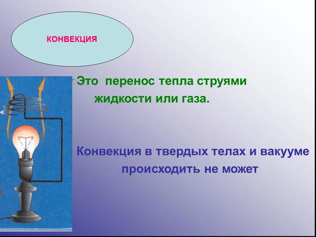 Конвекция в газах. Конвекция. Конвекция в твердых телах. Что такое конвенция по физике.