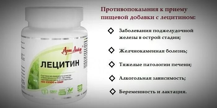 Лецитин для чего женщинам после 50. Лецитин пищевая добавка. лецитин противопоказания. лецитин для печени. лецитин гранулированный.