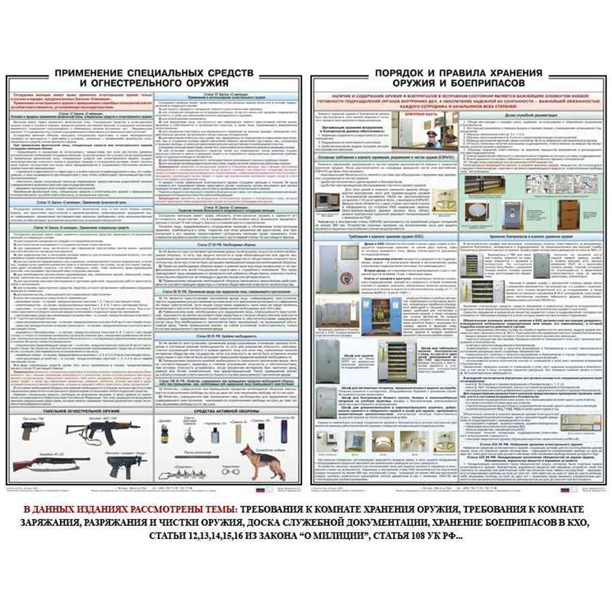 Статьи фз ведомственной охраны. Учебные плакаты спецсредства. Порядок хранения и использования оружия. Применять специальные средства плакат. Применение спецсредств плакаты.
